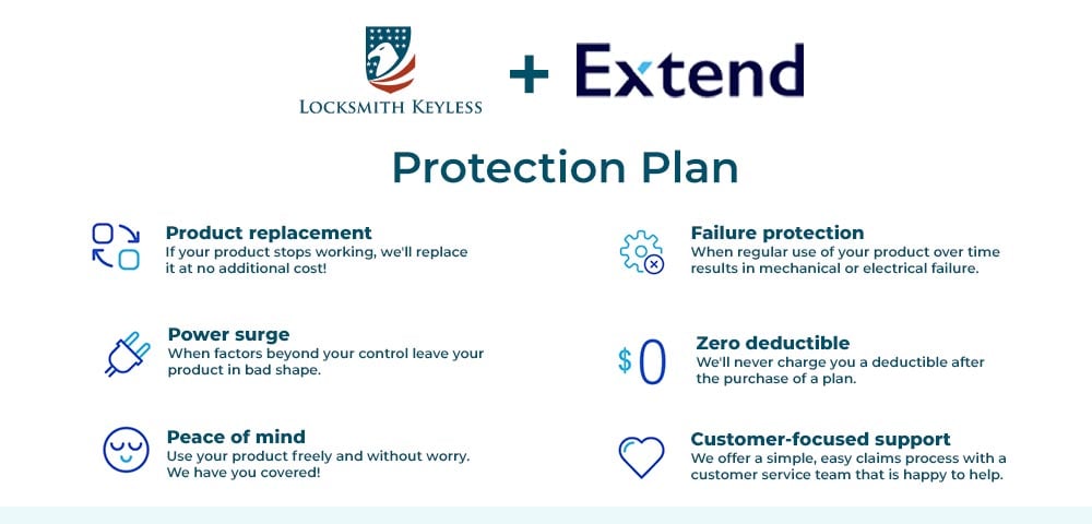 extend protection plan